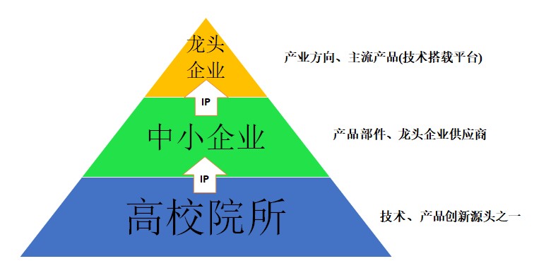 利来w66官网(中国区)_利来集团