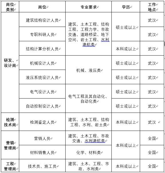 利来w66官网(中国区)_利来集团