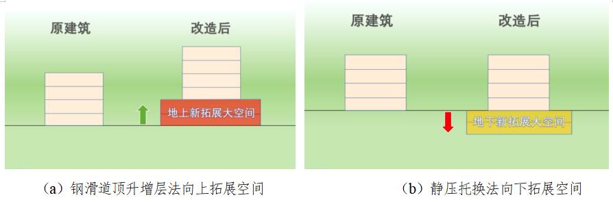 利来w66官网(中国区)_利来集团