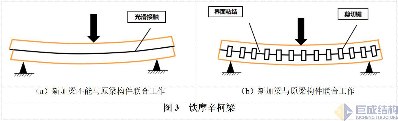 利来w66官网(中国区)_利来集团