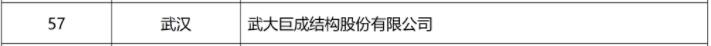利来w66官网(中国区)_利来集团
