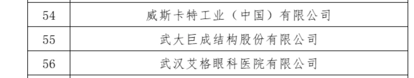 利来w66官网(中国区)_利来集团