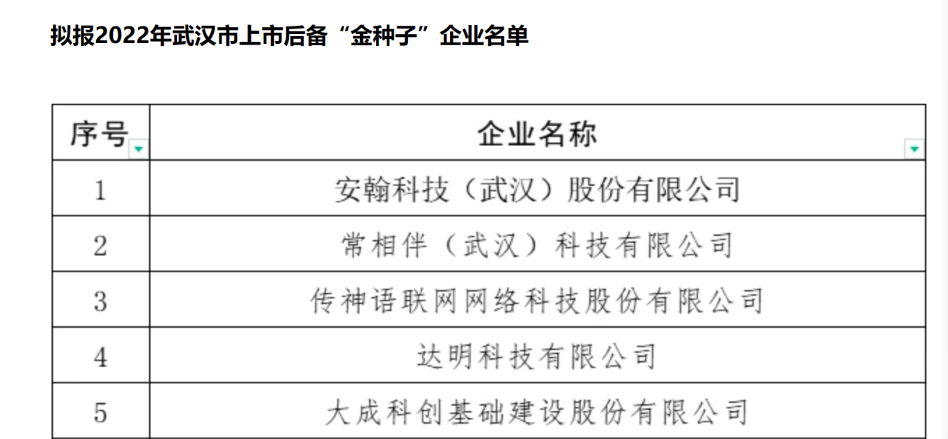 利来w66官网(中国区)_利来集团