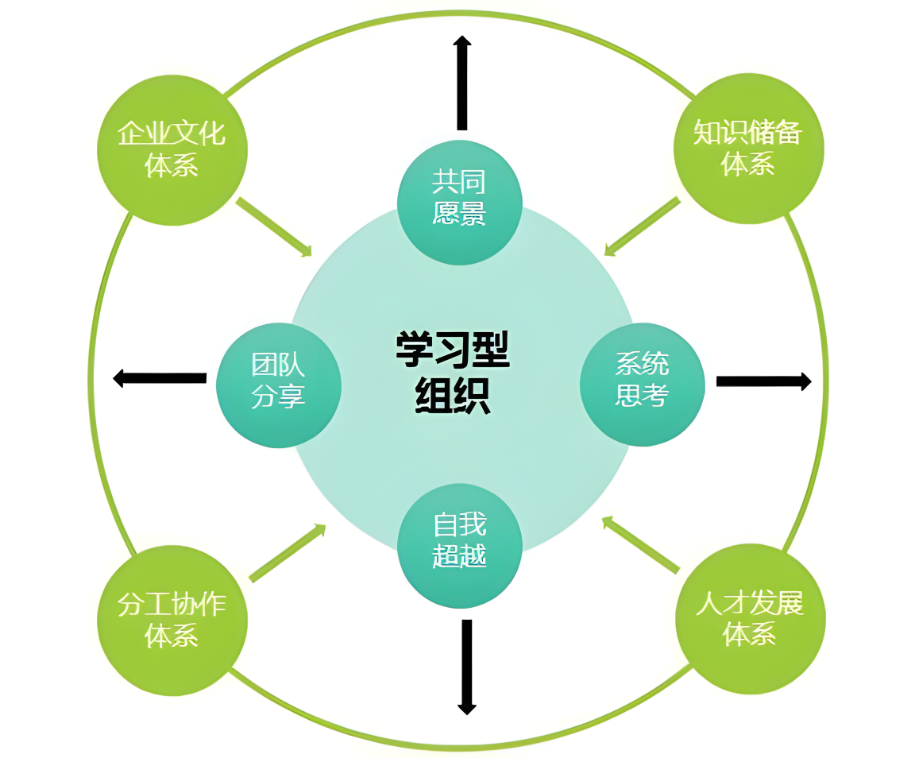 利来w66官网(中国区)_利来集团