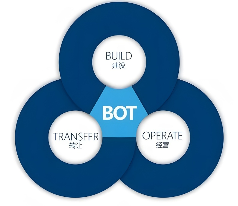 利来w66官网(中国区)_利来集团
